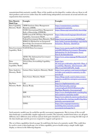 Describing the Organisation Data Landscape
Page 64
unmaintained data maturity models. Many of the models are developed by vendors who use them to sell
their products and services rather than the models being independent assessments of actual and relevant
organisation data maturity.
Data Maturity
Model Type
Examples Examples
Data Capability
Maturity Model
CMMI Institute Data Management
Maturity (DMM)
https://cmmiinstitute.com/data-
management-maturity
DAMA International Data Management
Body of Knowledge (DMBOK)
https://dama.org/content/body-knowledge
EDM Council DCAM Data Management
Capability Assessment Model
https://edmcouncil.org/page/aboutdcamre
view
Federal Government Data Maturity Model https://www.ntis.gov/assets/FDMM.pdf
MIKE2.0 (Method for an Integrated
Knowledge Environment) Information
Maturity (IM) QuickScan
http://mike2.openmethodology.org/wiki/In
formation_Maturity_QuickScan
Data Governance
Capability Mode
NASCIO Data Governance https://www.nascio.org/EA/ArtMID/572/A
rticleID/198/Data-Governance-Managing-
Information-As-An-Enterprise-Asset-
Part-I-An-Introduction
ARMA The Information Governance
Maturity Model
https://www.arma.org/page/IGMaturityM
odel
Data
Stewardship
Capability Model
NOAA Data Stewardship Capability
Model
https://geo-
ide.noaa.gov/wiki/index.php?title=Data_S
tewardship_Maturity_Questionnaire_(DS
MQ)_User%E2%80%99s_Guide
Data Analytics
Maturity Model
Gartner Data Analytics Maturity Model https://www.gartner.com/smarterwithgart
ner/take-your-analytics-maturity-to-the-
next-level/
Data Science Maturity Model https://blogs.oracle.com/r/a-data-science-
maturity-model-for-enterprise-assessment-
part-1
Big Data
Maturity Model
CSC http://csc.bigdatamaturity.com/
Horton Works http://hortonworks.com/wp-
content/uploads/2016/04/Hortonworks-
Big-Data-Maturity-Assessment.pdf
IBM https://www.ibmbigdatahub.com/blog/big-
data-analytics-maturity-model
Info-Tech https://www.infotech.com/research/ss/lever
age-big-data-by-starting-small/it-big-data-
maturity-assessment-tool
TDWI https://tdwi.org/pages/maturity-
model/big-data-maturity-model-
assessment-tool.aspx?m=1
Such maturity models may be useful for specific assessment engagements. But in terms of the overall
data landscape a considerably simpler approach is needed. The maturity models listed above are all quite
different, have different areas of focus and are both quite detailed as well as not covering the full scope of
the data landscape and the processes required to support and operate it.
The set of data capabilities listed on page 56 could form the basis of a maturity model. This could then
be used to create a data landscape view of data capability process health using a simple traffic light
display as shown in the following diagram.
 