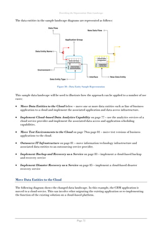 Describing the Organisation Data Landscape
Page 75
The data entities in the sample landscape diagrams are represented as follows:
Figure 50 – Data Entity Sample Representation
This sample data landscape will be used to illustrate how the approach can be applied to a number of use
cases:
 Move Data Entities to the Cloud below – move one or more data entities such as line of business
application to a cloud and implement the associated application and data access infrastructure.
 Implement Cloud-based Data Analytics Capability on page 77 – use the analytics services of a
cloud service provider and implement the associated data access and application scheduling
capabilities.
 Move Test Environments to the Cloud on page 79on page 81 – move test versions of business
applications to the cloud.
 Outsource IT Infrastructure on page 81 – move information technology infrastructure and
associated data entities to an outsourcing service provider.
 Implement Backup and Recovery as a Service on page 83 – implement a cloud-based backup
and recovery service
 Implement Disaster Recovery as a Service on page 85 – implement a cloud-based disaster
recovery service
Move Data Entities to the Cloud
The following diagram shows the changed data landscape. In this example, the CRM application is
moved to a cloud service. This can involve ether migrating the existing application or re-implementing
the function of the existing solution on a cloud-based platform.
 