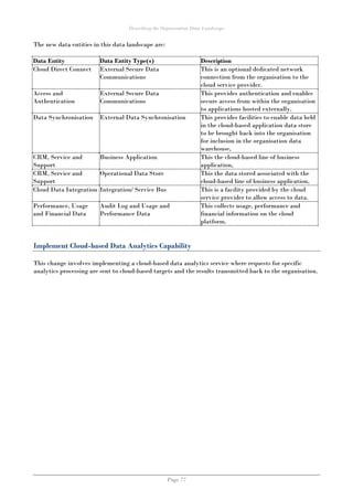 Describing the Organisation Data Landscape
Page 77
The new data entities in this data landscape are:
Data Entity Data Entity Type(s) Description
Cloud Direct Connect External Secure Data
Communications
This is an optional dedicated network
connection from the organisation to the
cloud service provider.
Access and
Authentication
External Secure Data
Communications
This provides authentication and enables
secure access from within the organisation
to applications hosted externally.
Data Synchronisation External Data Synchronisation This provides facilities to enable data held
in the cloud-based application data store
to be brought back into the organisation
for inclusion in the organisation data
warehouse,
CRM, Service and
Support
Business Application This the cloud-based line of business
application,
CRM, Service and
Support
Operational Data Store This the data stored associated with the
cloud-based line of business application,
Cloud Data Integration Integration/ Service Bus This is a facility provided by the cloud
service provider to allow access to data.
Performance, Usage
and Financial Data
Audit Log and Usage and
Performance Data
This collects usage, performance and
financial information on the cloud
platform.
Implement Cloud-based Data Analytics Capability
This change involves implementing a cloud-based data analytics service where requests for specific
analytics processing are sent to cloud-based targets and the results transmitted back to the organisation.
 