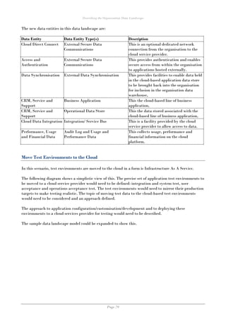 Describing the Organisation Data Landscape
Page 79
The new data entities in this data landscape are:
Data Entity Data Entity Type(s) Description
Cloud Direct Connect External Secure Data
Communications
This is an optional dedicated network
connection from the organisation to the
cloud service provider.
Access and
Authentication
External Secure Data
Communications
This provides authentication and enables
secure access from within the organisation
to applications hosted externally.
Data Synchronisation External Data Synchronisation This provides facilities to enable data held
in the cloud-based application data store
to be brought back into the organisation
for inclusion in the organisation data
warehouse,
CRM, Service and
Support
Business Application This the cloud-based line of business
application,
CRM, Service and
Support
Operational Data Store This the data stored associated with the
cloud-based line of business application,
Cloud Data Integration Integration/ Service Bus This is a facility provided by the cloud
service provider to allow access to data.
Performance, Usage
and Financial Data
Audit Log and Usage and
Performance Data
This collects usage, performance and
financial information on the cloud
platform.
Move Test Environments to the Cloud
In this scenario, test environments are moved to the cloud in a form is Infrastructure As A Service.
The following diagram shows a simplistic view of this. The precise set of application test environments to
be moved to a cloud service provider would need to be defined: integration and system test, user
acceptance and operations acceptance test. The test environments would need to mirror their production
targets to make testing realistic. The topic of moving test data to the cloud-based test environments
would need to be considered and an approach defined.
The approach to application configuration/customisation/development and to deploying these
environments to a cloud services provider for testing would need to be described.
The sample data landscape model could be expanded to show this.
 