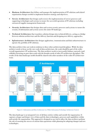 Describing the Organisation Data Landscape
Page 8
 Business Architecture that defines and manages the implementation of IT solutions and related
organisation changes needed to implement business strategy and objectives.
 Service Architecture that designs and oversees the implementation of service processes and
supporting technologies and systems to ensure the successful operation of IT solutions including
outsourced supplier management framework.
 Security Architecture that designs data and system security processes and systems to ensure the
security of information and systems across the entire IT landscape.
 Technical Architecture that translates solution designs into technical delivery, acting as a bridge
between solution architecture and the delivery function and designing new delivery approaches.
 Infrastructure Architecture that designs application, communication and data infrastructures to
operate the portfolio of IT solutions.
The data architect does not work in isolation to these other architectural disciplines. While the data
architect needs to focus on the core work of data architecture, the work should be part of the wider
overall organisation’s IT architecture. The data architect needs to (necessarily) balance narrowly (and
selfishly) focussing on pure data work with the broader needs of other IT architecture disciplines. The
results of the data landscape model should be shared with other members of the wider IT architecture
team.
Figure 2 – Information and Data Architecture in a Wider Information Technology Architecture Context
The data landscape is an integrated view of all data entities within and outside the organisation. It
captures a larger and deeper view of data and the data technologies, processes and capabilities within
and outside the organisation. This approach is designed as one tool to allow the data architect perform
the role of ensuring the success of current data operations while planning for adopting changes and new
technologies.
 