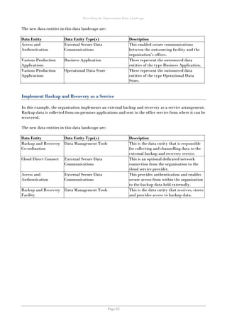 Describing the Organisation Data Landscape
Page 83
The new data entities in this data landscape are:
Data Entity Data Entity Type(s) Description
Access and
Authentication
External Secure Data
Communications
This enabled secure communications
between the outsourcing facility and the
organisation’s offices.
Various Production
Applications
Business Application These represent the outsourced data
entities of the type Business Application.
Various Production
Applications
Operational Data Store These represent the outsourced data
entities of the type Operational Data
Store.
Implement Backup and Recovery as a Service
In this example, the organisation implements an external backup and recovery as a service arrangement.
Backup data is collected from on-premises applications and sent to the office service from where it can be
recovered.
The new data entities in this data landscape are:
Data Entity Data Entity Type(s) Description
Backup and Recovery
Co-ordination
Data Management Tools This is the data entity that is responsible
for collecting and channelling data to the
external backup and recovery service.
Cloud Direct Connect External Secure Data
Communications
This is an optional dedicated network
connection from the organisation to the
cloud service provider.
Access and
Authentication
External Secure Data
Communications
This provides authentication and enables
secure access from within the organisation
to the backup data held externally.
Backup and Recovery
Facility
Data Management Tools This is the data entity that receives, stores
and provides access to backup data.
 