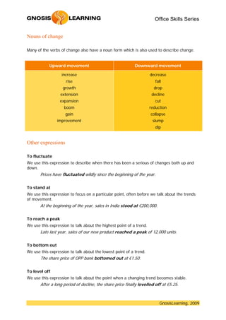 Describing+trends IELTS | PDF | Stocks and Bonds | Personal Investing