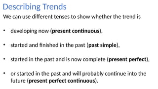 Comprehensive Guide to Describing Trends Using Verbs, Adverbs, and ...