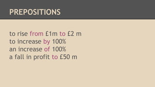 Describing trends | PPTX