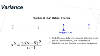 DESCRIBING VARIABILITY.pptx