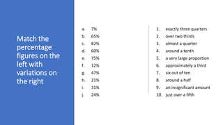 Describing visual data de finitivo | PPTX