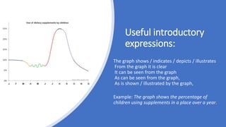 Describing visual data de finitivo | PPTX