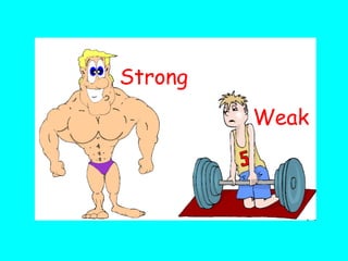 Strong
Weak
 
