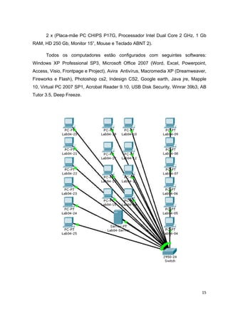 2 x (Placa-mãe PC CHIPS P17G, Processador Intel Dual Core 2 GHz, 1 Gb
RAM, HD 250 Gb, Monitor 15”, Mouse e Teclado ABNT 2).

      Todos os computadores estão configurados com seguintes softwares:
Windows XP Professional SP3, Microsoft Office 2007 (Word, Excel, Powerpoint,
Access, Visio, Frontpage e Project), Avira Antivírus, Macromedia XP (Dreamweaver,
Fireworks e Flash), Photoshop cs2, Indesign CS2, Google earth, Java jre, Mapple
10, Virtual PC 2007 SP1, Acrobat Reader 9.10, USB Disk Security, Winrar 39b3, AB
Tutor 3.5, Deep Freeze.




                                                                               15
 
