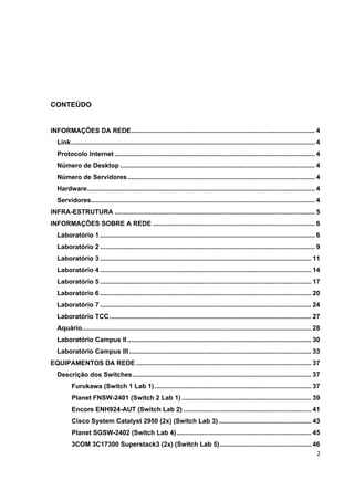 CONTEÚDO


INFORMAÇÕES DA REDE..................................................................................................... 4
   Link ...................................................................................................................................... 4
   Protocolo Internet .............................................................................................................. 4
   Número de Desktop ........................................................................................................... 4
   Número de Servidores ....................................................................................................... 4
   Hardware ............................................................................................................................. 4
   Servidores........................................................................................................................... 4
INFRA-ESTRUTURA .............................................................................................................. 5
INFORMAÇÕES SOBRE A REDE ......................................................................................... 6
   Laboratório 1 ...................................................................................................................... 6
   Laboratório 2 ...................................................................................................................... 9
   Laboratório 3 .................................................................................................................... 11
   Laboratório 4 .................................................................................................................... 14
   Laboratório 5 .................................................................................................................... 17
   Laboratório 6 .................................................................................................................... 20
   Laboratório 7 .................................................................................................................... 24
   Laboratório TCC ............................................................................................................... 27
   Aquário.............................................................................................................................. 28
   Laboratório Campus II ..................................................................................................... 30
   Laboratório Campus III .................................................................................................... 33
EQUIPAMENTOS DA REDE ................................................................................................ 37
   Descrição dos Switches .................................................................................................. 37
          Furukawa (Switch 1 Lab 1) ...................................................................................... 37
          Planet FNSW-2401 (Switch 2 Lab 1) ....................................................................... 39
          Encore ENH924-AUT (Switch Lab 2) ...................................................................... 41
          Cisco System Catalyst 2950 (2x) (Switch Lab 3) ................................................... 43
          Planet SGSW-2402 (Switch Lab 4) .......................................................................... 45
          3COM 3C17300 Superstack3 (2x) (Switch Lab 5) .................................................. 46
                                                                                                           2
 