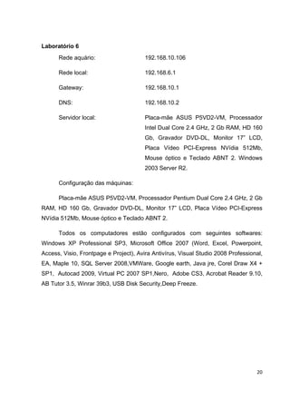 Laboratório 6
      Rede aquário:                     192.168.10.106

      Rede local:                       192.168.6.1

      Gateway:                          192.168.10.1

      DNS:                              192.168.10.2

      Servidor local:                   Placa-mãe ASUS P5VD2-VM, Processador
                                        Intel Dual Core 2.4 GHz, 2 Gb RAM, HD 160
                                        Gb, Gravador DVD-DL, Monitor 17” LCD,
                                        Placa Vídeo PCI-Express NVídia 512Mb,
                                        Mouse óptico e Teclado ABNT 2. Windows
                                        2003 Server R2.

      Configuração das máquinas:

      Placa-mãe ASUS P5VD2-VM, Processador Pentium Dual Core 2.4 GHz, 2 Gb
RAM, HD 160 Gb, Gravador DVD-DL, Monitor 17” LCD, Placa Vídeo PCI-Express
NVídia 512Mb, Mouse óptico e Teclado ABNT 2.

      Todos os computadores estão configurados com seguintes softwares:
Windows XP Professional SP3, Microsoft Office 2007 (Word, Excel, Powerpoint,
Access, Visio, Frontpage e Project), Avira Antivírus, Visual Studio 2008 Professional,
EA, Maple 10, SQL Server 2008,VMWare, Google earth, Java jre, Corel Draw X4 +
SP1, Autocad 2009, Virtual PC 2007 SP1,Nero, Adobe CS3, Acrobat Reader 9.10,
AB Tutor 3.5, Winrar 39b3, USB Disk Security,Deep Freeze.




                                                                                   20
 