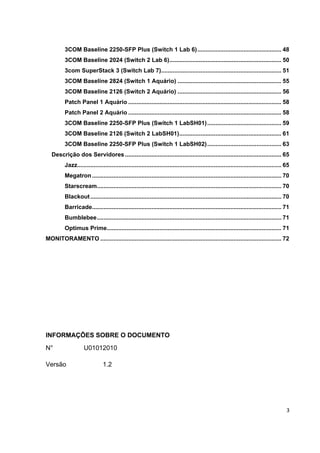 3COM Baseline 2250-SFP Plus (Switch 1 Lab 6) ................................................... 48
         3COM Baseline 2024 (Switch 2 Lab 6).................................................................... 50
         3com SuperStack 3 (Switch Lab 7)......................................................................... 51
         3COM Baseline 2824 (Switch 1 Aquário) ............................................................... 55
         3COM Baseline 2126 (Switch 2 Aquário) ............................................................... 56
         Patch Panel 1 Aquário ............................................................................................. 58
         Patch Panel 2 Aquário ............................................................................................. 58
         3COM Baseline 2250-SFP Plus (Switch 1 LabSH01) ............................................. 59
         3COM Baseline 2126 (Switch 2 LabSH01) .............................................................. 61
         3COM Baseline 2250-SFP Plus (Switch 1 LabSH02) ............................................. 63
   Descrição dos Servidores ............................................................................................... 65
         Jazz............................................................................................................................ 65
         Megatron ................................................................................................................... 70
         Starscream................................................................................................................ 70
         Blackout .................................................................................................................... 70
         Barricade................................................................................................................... 71
         Bumblebee ................................................................................................................ 71
         Optimus Prime.......................................................................................................... 71
MONITORAMENTO .............................................................................................................. 72




INFORMAÇÕES SOBRE O DOCUMENTO
N°                  U01012010

Versão                         1.2




                                                                                                                                          3
 