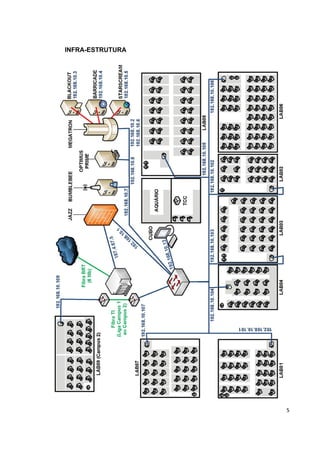 INFRA-ESTRUTURA




                  5
 