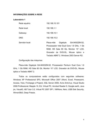 INFORMAÇÕES SOBRE A REDE

Laboratório 1
      Rede aquário:                    192.168.10.101

      Rede local:                      192.168.1.1

      Gateway:                         192.168.10.1

      DNS:                             192.168.10.2

      Servidor local:                  Placa-mãe      Gigabyte     GA-945GZM-S2,
                                       Processador Intel Dual Core 1.6 GHz, 1 Gb
                                       RAM, HD Sata 80 Gb, Monitor 15” LCD,
                                       Gravador de DVD-DL, Mouse óptico e
                                       Teclado ABNT 2. Windows 2003 Server R2.

      Configuração das máquinas:

      Placa-mãe Gigabyte GA-945GZM-S2, Processador Pentium Dual Core 1.6
GHz, 1 Gb RAM, HD Sata 80 Gb, Monitor 15” LCD, Gravador de DVD-DL, Mouse
óptico e Teclado ABNT 2.

      Todos os computadores estão configurados com seguintes softwares:
Windows XP Professional SP3, Microsoft Office 2007 (Word, Excel, Powerpoint,
Access, Visio, Frontpage e Project), SQL Server 2008, Avira Antivírus, Visual Studio
2008 Professional, Mapple 10, EA, Virtual PC, Acrobat Reader 9, Google earth, Java
jre, VisualG, AB Tutor 3.5, Virtual PC 2007 SP1, VMWare, Nero, USB Disk Security,
Winrar39b3, Deep Freeze.




                                                                                  6
 