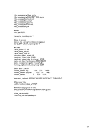 http_access deny !Safe_ports
http_access deny CONNECT !SSL_ports
http_access allow localhost
http_access allow portal
http_access deny palavra
http_access allow lanauth
http_access deny all

# Porta
http_port 3128

hierarchy_stoplist cgi-bin ?

# Log de acesso
access_log /var/log/squid/access.log squid
acl QUERY urlpath_regex cgi-bin ?

# Cache
cache_mem 512 MB
cache_swap_low 90
cache_swap_high 95
minimum_object_size 0 KB
maximum_object_size 64 MB
maximum_object_size_in_memory 32 KB
cache_dir diskd /var/lib/cache 50000 32 256
cache_replacement_policy heap LFUDA
memory_replacement_policy heap GDSF

cache deny QUERY
refresh_pattern ^ftp:     1440 20% 10080
refresh_pattern ^gopher:    1440 0%   1440
refresh_pattern .        0    20% 4320

extension_methods REPORT MERGE MKACTIVITY CHECKOUT

# Nome servidor
visible_hostname Lab_UNIRON

# Diretorio de paginas de erro
error_directory /usr/share/squid/errors/Portuguese

hosts_file /etc/hosts
coredump_dir /var/spool/squid




                                                     69
 