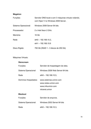 Megatron
Funções:                 Servidor DNS local e com 3 máquinas virtuais rodando,
                         com Hiper V no Windows 2008 Server.

Sistema Operacional:     Windows 2008 Server 64 bits

Processador:             2 x Intel Xeon 2 GHz

Memória:                 16 Gb

Rede                     eth0 – 192.168.10.2,
                         eth1 – 192.168.10.6

Disco Rígido:            750 Gb (RAID 1 - 3 discos de 250 Gb)




Máquinas Virtuais:

       Starscream
       Funções:                  Servidor de hospedagem de sites.

       Sistema Operacional:      Windows 2008 Web Server 64 bits

       Rede                      eth0 – 192.168.10.5,

       Domínios Hospedados:      www.sistemas-uniron.com
                                 www.redes-uniron.com
                                 www.infouniron.com
                                 intranet.uniron

       Blackout
       Funções:                  Servidor de arquivos.

       Sistema Operacional:      Windows 2003 Server 64 bits

       Rede                      eth0 – 192.168.10.3,




                                                                                 70
 