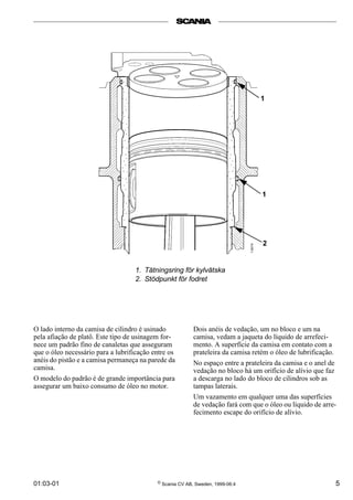 01:03-01 © Scania CV AB, Sweden, 1999-06:4 5
1. Tätningsring för kylvätska
2. Stödpunkt för fodret
O lado interno da camisa de cilindro é usinado
pela afiação de platô. Este tipo de usinagem for-
nece um padrão fino de canaletas que asseguram
que o óleo necessário para a lubrificação entre os
anéis do pistão e a camisa permaneça na parede da
camisa.
O modelo do padrão é de grande importância para
assegurar um baixo consumo de óleo no motor.
Dois anéis de vedação, um no bloco e um na
camisa, vedam a jaqueta do líquido de arrefeci-
mento. A superfície da camisa em contato com a
prateleira da camisa retém o óleo de lubrificação.
No espaço entre a prateleira da camisa e o anel de
vedação no bloco há um orifício de alívio que faz
a descarga no lado do bloco de cilindros sob as
tampas laterais.
Um vazamento em qualquer uma das superfícies
de vedação fará com que o óleo ou líquido de arre-
fecimento escape do orifício de alívio.
1
1
2
 