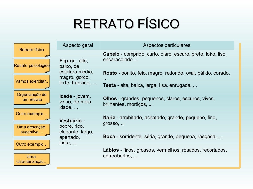 Exemplos De Descrição De Pessoas - NAZAEDU