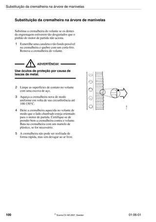 100 © Scania CV AB 2007, Sweden 01:06-01
Substituição da cremalheira na árvore de manivelas
Substitua a cremalheira do volante se os dentes
da engrenagem estiverem tão desgastados que o
pinhão do motor de partida não aciona.
1 Esmerilhe uma canaleta o tão fundo possível
na cremalheira e quebre com um corta-frio.
Remova a cremalheira do volante.
! ADVERTÊNCIA!
Use óculos de proteção por causa de
lascas de metal.
2 Limpe as superfícies de contato no volante
com uma escova de aço.
3 Aqueça a cremalheira nova de modo
uniforme em volta de sua circunferência até
100-150°C.
4 Deite a cremalheira aquecida no volante de
modo que o lado chanfrado esteja orientado
para o motor de partida. Certifique-se de
prender bem a cremalheira contra o volante.
Bata na cremalheira com um martelo de
plástico, se for necessário.
5 A cremalheira não pode ser resfriada de
forma rápida, mas sim devagar ao ar livre.
111900
Substituição da cremalheira na árvore de manivelas
 