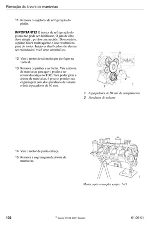 102 © Scania CV AB 2007, Sweden 01:06-01
11 Remova os injetores de refrigeração do
pistão.
IMPORTANTE! O injetor de refrigeração do
pistão não pode ser danificado. O jato de óleo
deve atingir o pistão com precisão. Do contrário,
o pistão ficará muito quente e isso resultará na
pane do motor. Injetores danificados não devem
ser realinhados; você deve substituí-los.
12 Vire o motor de tal modo que ele fique na
vertical.
13 Remova os pistões e as bielas. Vire a árvore
de manivelas para que o pistão a ser
removido esteja no TDC. Para poder girar a
árvore de manivelas, é preciso prender sua
engrenagem com dois parafusos de volante
e dois espaçadores de 50 mm.
1 Espaçadores de 50 mm de comprimento
2 Parafusos do volante
1
2
113059
Motor, após remoção, etapas 1-13
112362
14 Vire o motor de ponta-cabeça.
15 Remova a engrenagem da árvore de
manivelas.
Remoção da árvore de manivelas
 