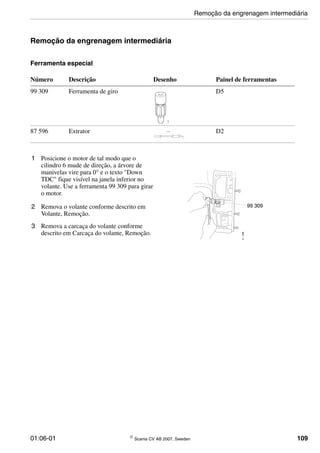 01:06-01 © Scania CV AB 2007, Sweden 109
Remoção da engrenagem intermediária
Ferramenta especial
1 Posicione o motor de tal modo que o
cilindro 6 mude de direção, a árvore de
manivelas vire para 0° e o texto "Down
TDC" fique visível na janela inferior no
volante. Use a ferramenta 99 309 para girar
o motor.
2 Remova o volante conforme descrito em
Volante, Remoção.
3 Remova a carcaça do volante conforme
descrito em Carcaça do volante, Remoção.
Número Descrição Desenho Painel de ferramentas
99 309 Ferramenta de giro D5
87 596 Extrator D2
100330
87 596
00_1610
99 309
01_1388
Remoção da engrenagem intermediária
 