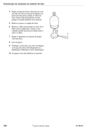 134 © Scania CV AB 2007, Sweden 01:06-01
4 Pegue a tampa do rotor e bata de leve com
sua mão ou com um macete de plástico na
porca do rotor para a tampa se soltar do
rotor. Nunca bata diretamente no rotor
porque isso pode danificar seus mancais.
5 Remova a porca e a tampa do rotor.
6 Remova o filtro posicionado no rotor. Se o
filtro estiver emperrado, extraia-o com
cuidado usando uma faca no fundo entre o
rotor e o filtro.
7 Raspe os depósitos no interior da tampa
com uma faca.
8 Lave as peças.
9 Verifique os dois bicos no rotor. Certifique-
se de que eles não estão bloqueados ou
danificados. Substitua os bicos danificados.
10 Assegure-se de não danificar os mancais.
011289
Substituição de vedações do radiador de óleo
 