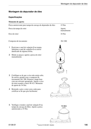01:06-01 © Scania CV AB 2007, Sweden 135
Montagem do depurador de óleo
Especificações
1 Posicione o anel de vedação-O na tampa.
Substitua o anel de vedação-O se estiver
danificado de alguma forma.
2 Monte as peças e aperte a porca do rotor
manualmente.
Momento de aperto
Porca autotravante para tampa da carcaça do depurador de óleo 15 Nm
Porca da tampa do rotor Aperte
manualmente
Eixo do rotor 34 Nm
Composto de travamento 561 200
011293
3 Certifique-se de que o eixo não esteja solto.
Se estiver, prenda com o composto de
travamento 561 200. Primeiro, limpe bem
com um solvente apropriado. Aperte o eixo
do rotor usando a chave 98 421. Momento
de aperto de 34 Nm.
4 Reinstale e gire o rotor com a mão para
certificar-se de que gira facilmente.
112313
5 Verifique e instale o anel de vedação-O na
tampa da carcaça do filtro. Aperte a porca
autotravante a 15 Nm.
112314
15 Nm
Montagem do depurador de óleo
 