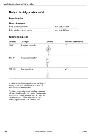 146 © Scania CV AB 2007, Sweden 01:06-01
Medição das folgas axial e radial
Especificações
Ferramenta especial
A medição das folgas radial e axial não fornece,
muitas vezes, uma boa indicação do resto da
vida útil do turbocompressor.
Se tiver a impressão de que o turbocompressor
não está funcionando bem ou está funcionando
com ruídos, a medição da pressão de carga ou
das folgas axial e radial pode indicar se o
turbocompressor está com falha ou não.
Limites de desgaste
Folga do eixo da turbina máx. de 0,611 mm
Folga axial do eixo da turbina máx. de 0,102 mm
Número Descrição Desenho Painel de ferramentas
98 075 Relógio comparador D2
587 107 Relógio comparador
587 250 Base magnética M1
10
20
30
40
50
60
70
80
90
0
10
20
30
40
50
60
70
80
90
15
10
5
00_1637
98 075
00_1569
102350
Medição das folgas axial e radial
 
