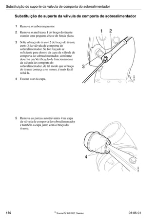 150 © Scania CV AB 2007, Sweden 01:06-01
Substituição do suporte da válvula de comporta do sobrealimentador
1 Remova o turbocompressor
2 Remova o anel trava 1 do braço do tirante
usando uma pequena chave de fenda plana.
3 Solte o braço do tirante 2 de braço do tirante
curto 3 da válvula de comporta do
sobrealimentador. Se for forçado ar
suficiente para dentro da capa da válvula de
comporta do sobrealimentador, conforme
descrito em Verificação de funcionamento
da válvula de comporta do
sobrealimentador, de tal modo que o braço
do tirante começa a se mover, é mais fácil
soltá-la.
4 Evacue o ar da capa.
132903
1 2
3
5 Remova as porcas autotravantes 4 na capa
da válvula de comporta do sobrealimentador
e também a capa junto com o braço do
tirante.
132904
4
Substituição do suporte da válvula de comporta do sobrealimentador
 
