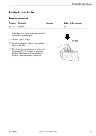 01:06-01 © Scania CV AB 2007, Sweden 31
Instalação das válvulas
Ferramenta especial
1 Lubrifique bem todas as peças com óleo de
motor antes da montagem.
2 Insira a válvula na guia.
3 Instale as molas de válvula e a arruela da
mola de válvula.
4 Comprima as molas em uma prensa com a
ferramenta 99 322 e instale as chavetas
cônicas. Certifique-se de que as chaves
cônicas estão instaladas corretamente.
Número Descrição Desenho Painel de ferramentas
99 322 Mandril D5
011350
99 322
Instalação das válvulas
 