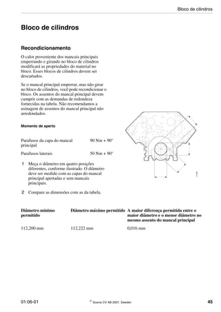 01:06-01 © Scania CV AB 2007, Sweden 45
Bloco de cilindros
Recondicionamento
O calor proveniente dos mancais principais
emperrando e girando no bloco de cilindros
modificará as propriedades do material no
bloco. Esses blocos de cilindros devem ser
descartados.
Se o mancal principal emperrar, mas não girar
no bloco de cilindros, você pode recondicionar o
bloco. Os assentos do mancal principal devem
cumprir com as demandas de redondeza
fornecidas na tabela. Não recomendamos a
usinagem de assentos do mancal principal não
arredondados.
Momento de aperto
1 Meça o diâmetro em quatro posições
diferentes, conforme ilustrado. O diâmetro
deve ser medido com as capas do mancal
principal apertadas e sem mancais
principais.
2 Compare as dimensões com as da tabela.
Parafusos da capa do mancal
principal
90 Nm + 90°
Parafusos laterais 50 Nm + 90°
Diâmetro mínimo
permitido
Diâmetro máximo permitido A maior diferença permitida entre o
maior diâmetro e o menor diâmetro no
mesmo assento do mancal principal
112,200 mm 112,222 mm 0,016 mm
113584
Bloco de cilindros
 