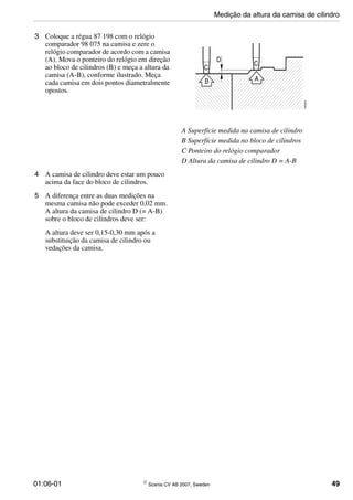 01:06-01 © Scania CV AB 2007, Sweden 49
3 Coloque a régua 87 198 com o relógio
comparador 98 075 na camisa e zere o
relógio comparador de acordo com a camisa
(A). Mova o ponteiro do relógio em direção
ao bloco de cilindros (B) e meça a altura da
camisa (A-B), conforme ilustrado. Meça
cada camisa em dois pontos diametralmente
opostos.
A Superfície medida na camisa de cilindro
B Superfície medida no bloco de cilindros
C Ponteiro do relógio comparador
D Altura da camisa de cilindro D = A-B
AB
C
D
C
100024
AB
C
D
C
100024
4 A camisa de cilindro deve estar um pouco
acima da face do bloco de cilindros.
5 A diferença entre as duas medições na
mesma camisa não pode exceder 0,02 mm.
A altura da camisa de cilindro D (= A-B)
sobre o bloco de cilindros deve ser:
A altura deve ser 0,15-0,30 mm após a
substituição da camisa de cilindro ou
vedações da camisa.
Medição da altura da camisa de cilindro
 