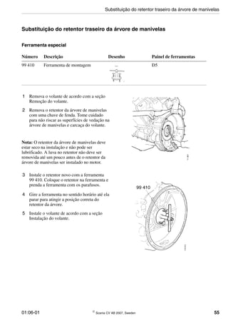 01:06-01 © Scania CV AB 2007, Sweden 55
Substituição do retentor traseiro da árvore de manivelas
Ferramenta especial
1 Remova o volante de acordo com a seção
Remoção do volante.
2 Remova o retentor da árvore de manivelas
com uma chave de fenda. Tome cuidado
para não riscar as superfícies de vedação na
árvore de manivelas e carcaça do volante.
Nota: O retentor da árvore de manivelas deve
estar seco na instalação e não pode ser
lubrificado. A luva no retentor não deve ser
removida até um pouco antes de o retentor da
árvore de manivelas ser instalado no motor.
3 Instale o retentor novo com a ferramenta
99 410. Coloque o retentor na ferramenta e
prenda a ferramenta com os parafusos.
4 Gire a ferramenta no sentido horário até ela
parar para atingir a posição correta do
retentor da árvore.
5 Instale o volante de acordo com a seção
Instalação do volante.
Número Descrição Desenho Painel de ferramentas
99 410 Ferramenta de montagem D599 410
116247
11901
116612
Substituição do retentor traseiro da árvore de manivelas
 