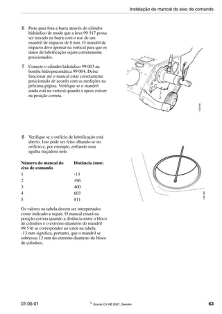 01:06-01 © Scania CV AB 2007, Sweden 63
6 Puxe para fora a barra através do cilindro
hidráulico de modo que a luva 99 517 possa
ser travado na barra com o uso de um
mandril de impacto de 8 mm. O mandril de
impacto deve apontar na vertical para que os
dutos de lubrificação sejam corretamente
posicionados.
7 Conecte o cilindro hidráulico 99 003 na
bomba hidropneumática 99 004. Deixe
funcionar até o mancal estar corretamente
posicionado de acordo com as medições na
próxima página. Verifique se o mandril
ainda está na vertical quando o apoio estiver
na posição correta.
8 Verifique se o orifício de lubrificação está
aberto. Isso pode ser feito olhando-se no
orifício e, por exemplo, enfiando uma
agulha traçadora nele.
Os valores na tabela devem ser interpretados
como indicado a seguir. O mancal estará na
posição correta quando a distância entre o bloco
de cilindros e o extremo dianteiro do mandril
99 516 se corresponder ao valor na tabela.
-13 mm significa, portanto, que o mandril se
sobressai 13 mm do extremo dianteiro do bloco
de cilindros.
Número do mancal do
eixo de comando
Distância (mm)
1 -13
2 196
3 400
4 603
5 811
Instalação do mancal do eixo de comando
 