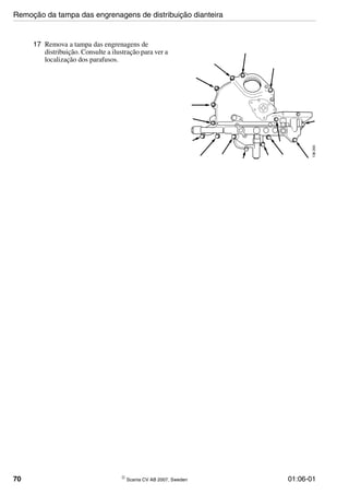 70 © Scania CV AB 2007, Sweden 01:06-01
17 Remova a tampa das engrenagens de
distribuição. Consulte a ilustração para ver a
localização dos parafusos.
136200
Remoção da tampa das engrenagens de distribuição dianteira
 