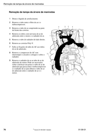 76 © Scania CV AB 2007, Sweden 01:06-01
Remoção da tampa da árvore de manivelas
1 Drene o líquido de arrefecimento.
2 Remova o tubo entre o filtro de ar e o
turbocompressor.
3 Remova o tubo de ar comprimido na parte
da frente das correias.
4 Remova os tubos com nervuras do ar de
admissão entre o motor e o radiador de ar.
5 Remova o tubo do radiador do lado direito.
6 Remova as correias Poly-V.
7 Solte as fixações do tubo do AC aos tubos
do ar de admissão.
8 Remova o compressor do AC sem
interromper o circuito e coloque-o sobre o
radiador.
9 Remova o radiador de ar ao tubo de ar de
admissão do motor. Pode ser necessário
soltar e deslocar um pouco o tubo do ar de
admissão que passa entre o turbocompressor
e o radiador de ar para liberar o tubo do ar
de admissão entre o radiador de ar e o
motor.
2
3
4 5
7
9 4
136136
Remoção da tampa da árvore de manivelas
 