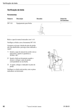 92 © Scania CV AB 2007, Sweden 01:06-01
Verificação da biela
Ferramentas
Biela e capa do mancal marcadas com 1 a 8.
Verifique as bielas com a ferramenta 587 110.
Assegure-se de que a bucha do pino do pistão
não seja danificada e prossiga como indicado a
seguir:
1 Instale a capa do mancal de acordo com as
marcações e aperte os parafusos a
50 Nm + 90°.
2 Instale a biela na ferramenta usando o
alicate e coloque o pino do pistão
correspondente na sua bucha.
3 A seguir, coloque o indicador no pino do
pistão.
Verifique se a biela está torcida, com os pinos
indicadores na horizontal.
Número Descrição Desenho Painel de
ferramentas
587 110 Equipamento para bielas -
011216
Verificação da biela
 