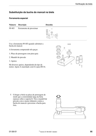 01:06-01 © Scania CV AB 2007, Sweden 95
Substituição da bucha do mancal na biela
Ferramenta especial
Número Descrição Desenho
99 403 Ferramenta de pressionar 99 403
115527
1
2
3
Use a ferramenta 99 403 quando substituir a
bucha do mancal.
A ferramenta compreende três peças:
1. Placa de prensagem com pino-guia
2. Mandril de pressão
3. Apoios
Há diversos apoios, dependendo do tipo de
motor. Apoio A marchado com E é para DC16.
99 403
115527
1
2
3
1 Coloque a biela na placa de prensagem de
modo que a extremidade larga da biela
repouse sobre o suporte E. Vire o mandril de
pressão com o menor diâmetro contra a
bucha do mancal e pressione a bucha para
fora.
115528
Verificação da biela
 