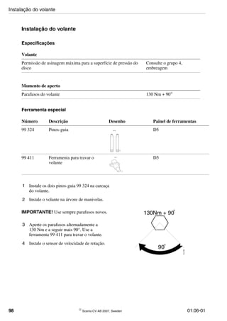 98 © Scania CV AB 2007, Sweden 01:06-01
Instalação do volante
Especificações
Ferramenta especial
1 Instale os dois pinos-guia 99 324 na carcaça
do volante.
2 Instale o volante na árvore de manivelas.
IMPORTANTE! Use sempre parafusos novos.
3 Aperte os parafusos alternadamente a
130 Nm e a seguir mais 90°. Use a
ferramenta 99 411 para travar o volante.
4 Instale o sensor de velocidade de rotação.
Volante
Permissão de usinagem máxima para a superfície de pressão do
disco
Consulte o grupo 4,
embreagem
Momento de aperto
Parafusos do volante 130 Nm + 90°
Número Descrição Desenho Painel de ferramentas
99 324 Pinos-guia D5
99 411 Ferramenta para travar o
volante
D5
100335
99 324
99 411
116489
90
o
o
115798
130Nm + 90
Instalação do volante
 