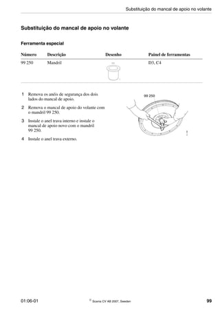 01:06-01 © Scania CV AB 2007, Sweden 99
Substituição do mancal de apoio no volante
Ferramenta especial
1 Remova os anéis de segurança dos dois
lados do mancal de apoio.
2 Remova o mancal de apoio do volante com
o mandril 99 250.
3 Instale o anel trava interno e instale o
mancal de apoio novo com o mandril
99 250.
4 Instale o anel trava externo.
Número Descrição Desenho Painel de ferramentas
99 250 Mandril D3, C499 250
112640
99 250
01_1392
Substituição do mancal de apoio no volante
 