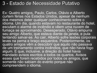 3 - Estado de Necessidade Putativo Ex: Quatro amigos, Paulo, Carlos, Otávio e Alberto curtem férias nos Estados Unidos, apesar de nenhum dos mesmos deter qualquer conhecimento sobre o idioma. Um dia, quando estavam no restaurante do hotel, escutam o alarme de incêndio e vêem uma nuvem de fumaça se aproximando. Desesperado, Otávio empurra seu amigo Alberto, que estava diante da janela, e pula tentando salvar-se. Ao cair, Alberto sofre lesões corporais leves na perna e braço esquerdos. Posteriormente, os quatro amigos vêm a descobrir que aquilo não passava de um treinamento contra incêndios, que não havia fogo algum. E que, inclusive, a direção do hotel havia mandado avisos escritos a todos os quartos. Avisos esses que forem recebidos por todos os amigos, que somente não sabiam do evento porque não compreendem o idioma. 