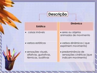 Descrição
Estática
Dinâmica
 coisas imóveis  seres ou objetos
animados de movimento
 verbos estáticos  verbos dinâmicos ( que
exprimem movimento)
 sensações visuais,
olfativas, gustativas,
térmicas, auditivas
 predominância de
sensações cinéticas (que
indicam movimento)
 