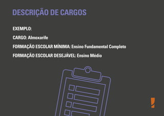 DESCRIÇÃO DE CARGOS
EXEMPLO:
CARGO: Almoxarife
FORMAÇÃO ESCOLAR MÍNIMA: Ensino Fundamental Completo
FORMAÇÃO ESCOLAR DESEJÁVEL: Ensino Médio

 