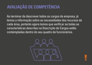 AVALIAÇÃO DE COMPETÊNCIA
Ao terminar de descrever todos os cargos da empresa, já
temos a informação sobre as necessidades dos recursos de
cada área, portanto agora temos que veriﬁcar se todas as
características descritas na Descrição de Cargos estão
contempladas dentro do seu quadro de funcionários.

 