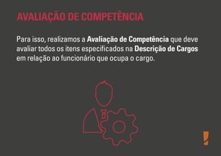 AVALIAÇÃO DE COMPETÊNCIA
Para isso, realizamos a Avaliação de Competência que deve
avaliar todos os itens especiﬁcados na Descrição de Cargos
em relação ao funcionário que ocupa o cargo.

 