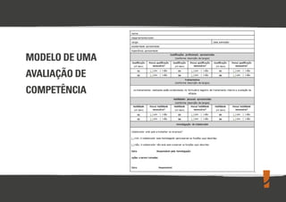 MODELO DE UMA
AVALIAÇÃO DE
COMPETÊNCIA

 
