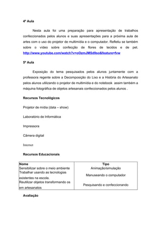 4º Aula

          Nesta aula foi uma preparação para apresentação de trabalhos
  confeccionados pelos alunos e suas apresentações para a próxima aula de
  artes com o uso do projetor de multimídia e o computador. Refletiu se também
  sobre      o   vídeo   sobre   confecção   de    flores   de   tecidos   e   de   pet.
  http://www.youtube.com/watch?v=oOzmJMSd9so&feature=fvw

  5º Aula

          Exposição do tema pesquisados pelos alunos juntamente com a
  professora regente sobre a Decomposição do Lixo e a História do Artesanato
  pelos alunos utilizando o projetor de multimídia e do notebook assim também a
  máquina fotográfica de objetos artesanais confeccionados pelos alunos .

  Recursos Tecnológicos

  Projetor de mídia (data – show)

  Laboratório de Informática

  Impressora

  Câmera digital

  Internet

  Recursos Educacionais


Nome                                                       Tipo
Sensibilizar sobre o meio ambiente                   Animação/simulação
Trabalhar usando as tecnologias
                                                  Manuseando o computador
existentes na escola.
Reutilizar objetos transformando os
                                              Pesquisando e confeccionando
em artesanatos

  Avaliação
 