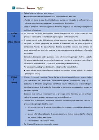 ⎯ Após a leitura, o tutorado faz o reconto:
• O tutor coloca questões orientadoras da compreensão do texto lido.
• Tendo em conta o grau de dificuldade dos alunos em interação, o professor fornece
algumas questões orientadoras para a compreensão do texto lido.
⎯ Cabe ao professor a monitorização das atividades propostas e a intervenção sempre que
solicitado pelos alunos.
SESSÕES
7/8
(90mn+90mn)
⎯ Na biblioteca, os alunos vão aprender a fazer uma pesquisa. Esta etapa é orientada pelo
professor bibliotecário, contando com a presença do professor da turma.
⎯ O modelo a seguir será o BIG6, adotado pelo agrupamento para os alunos dos 8 aos 14 anos.
⎯ Em pares, os alunos pesquisam na internet os diferentes tipos de poluição (Poluição
atmosférica; Poluição das águas; Poluição do solo), passando a pesquisa para um texto em
word, que o professor imprimirá para que os alunos possam reler e selecionar a informação
encontrada.
⎯ Consultam, de seguida, a obra que estão a ler e selecionam imagens para ilustrar o trabalho
(os alunos poderão optar por escolher imagens da internet). É importante, nesta fase, a
colaboração do professor de TIC (Técnicas de Informação e Comunicação).
⎯ Na fase seguinte, cada grupo decide como irá apresentar o seu trabalho:
• elaboração de um cartaz em formato digital ou em cartolina, usando a técnica de colagem
(na segunda opção).
SESSÃO
9
(90mn)
⎯ A leitura é retomada a partir de: “Nesse dia, Marta descobriu que Helena era uma sonhadora
(pág. 9) e termina em: “ao futuro e a todas as esperanças e a todos os voos.” (pág 11).
− Cada aluno lê diferentes parágrafos e identifica o assunto (O tutor pede ao tutorado para
identificar o assunto do 1ºparágrafo. De seguida, os alunos invertem os papéis e passam ao
parágrafo seguinte.).
− Destaque para Marta, a personagem que se preocupa com a Natureza, que vai conhecer
Helena, a nossa personagem que sonha com um mundo melhor.
− Uma vez mais, à semelhança da sessão 6, os alunos assumem o papel de tutor e tutorado e
procedem à exploração da obra. Assim:
o tal como no exercício de leitura, o tutor irá corrigir o seu par, caso as ideias não estejam
corretas;
o quando tutor e tutorado estão de acordo, passam, no final de cada parágrafo, a fazer o
seu resumo (1/3 do texto fonte);
o a atividade terá a duração de 50 mn.
− Partilha das ideias apresentadas pelos grupos.
 