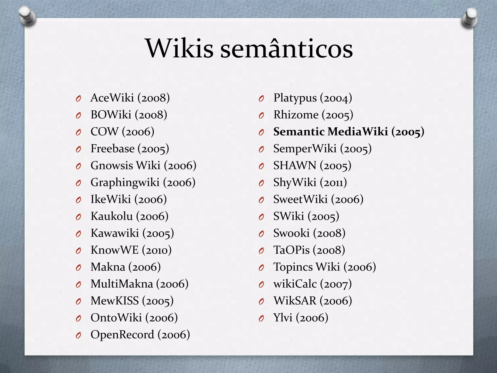 Wikis semânticos
O AceWiki (2008)
O BOWiki (2008)
O COW (2006)
O Freebase (2005)
O Gnowsis Wiki (2006)
O Graphingwiki (2006)
O IkeWiki (2006)
O Kaukolu (2006)
O Kawawiki (2005)
O KnowWE (2010)
O Makna (2006)
O MultiMakna (2006)
O MewKISS (2005)
O OntoWiki (2006)
O OpenRecord (2006)
O Platypus (2004)
O Rhizome (2005)
O Semantic MediaWiki (2005)
O SemperWiki (2005)
O SHAWN (2005)
O ShyWiki (2011)
O SweetWiki (2006)
O SWiki (2005)
O Swooki (2008)
O TaOPis (2008)
O Topincs Wiki (2006)
O wikiCalc (2007)
O WikSAR (2006)
O Ylvi (2006)
 